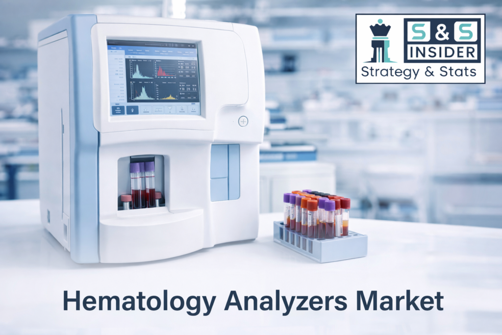 Hematology Analyzers Market Poised for Rapid Growth Amid Rising Blood Disorder Incidence